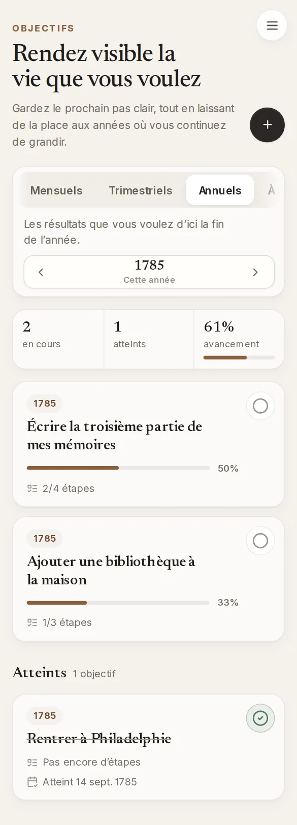Dogood sur un téléphone : Objectifs