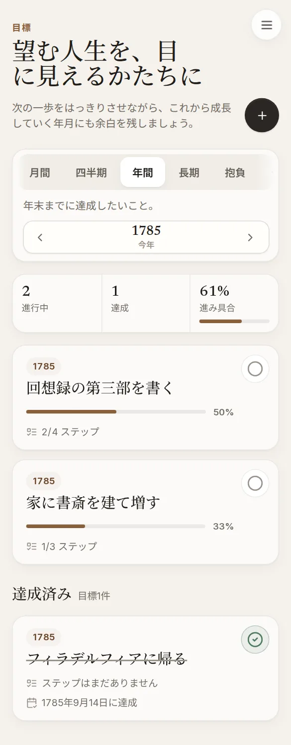 スマホで見る Dogood：目標