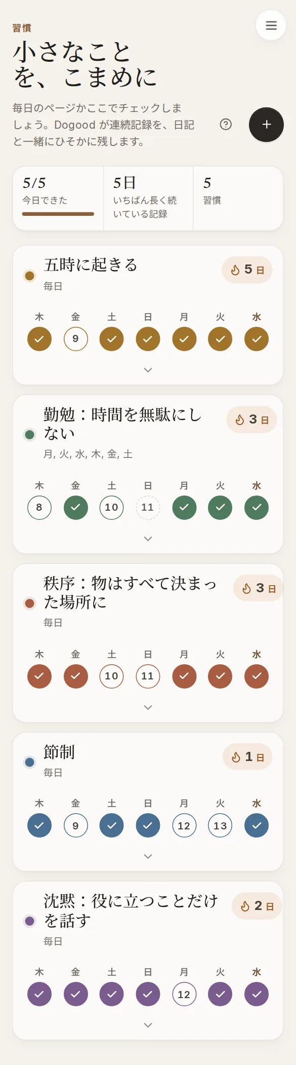 スマホで見る Dogood:習慣