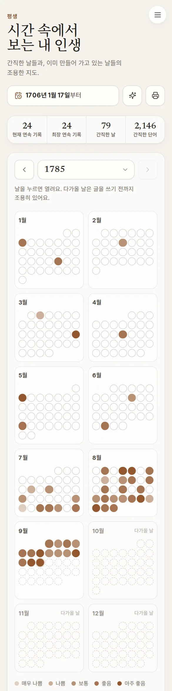 휴대폰 속 Dogood: 평생