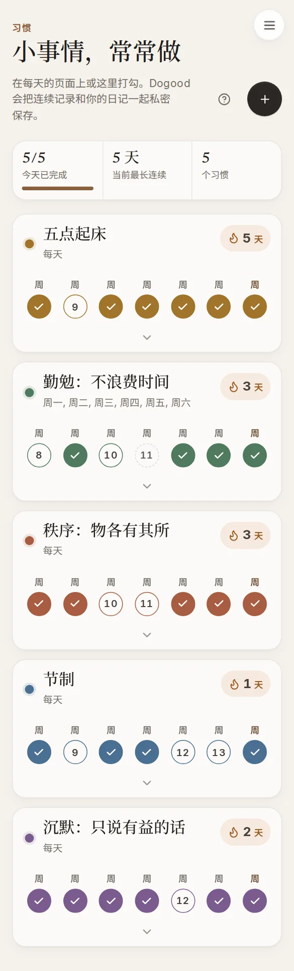 手机上的 Dogood：习惯